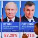 El Kremlin anunció que Putin ganó las elecciones con más del 87% de los votos