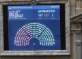 Ley Bases: Cómo votaron los diputados tucumanos