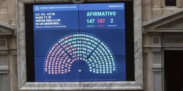 Ley Bases: Cómo votaron los diputados tucumanos