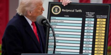Trump aplicará aranceles del 125% a China y pausará por 90 días las tarifas al resto del mundo