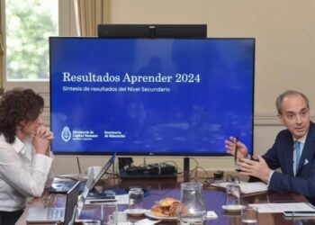 Prueba Aprender 2024: Solo el 14,2% de los estudiantes aprobó Matemática y crece la brecha con Lengua