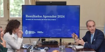 Prueba Aprender 2024: Solo el 14,2% de los estudiantes aprobó Matemática y crece la brecha con Lengua