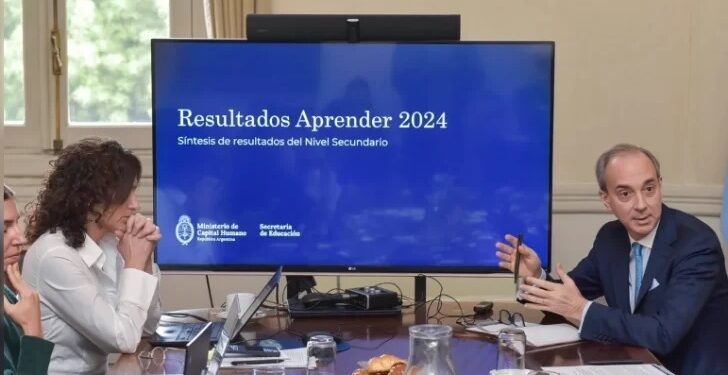 Prueba Aprender 2024: Solo el 14,2% de los estudiantes aprobó Matemática y crece la brecha con Lengua