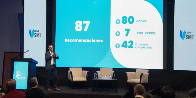 Tercera sesión del Consejo Económico y Social: Tucumán proyecta su transformación urbana con inspiración en Medellín