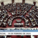 Avanza en Diputados el debate del proyecto de reforma laboral